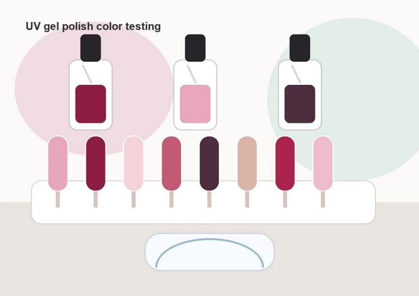 Beyond the Swatch: How to Build a Highly Profitable Nail Polish Line