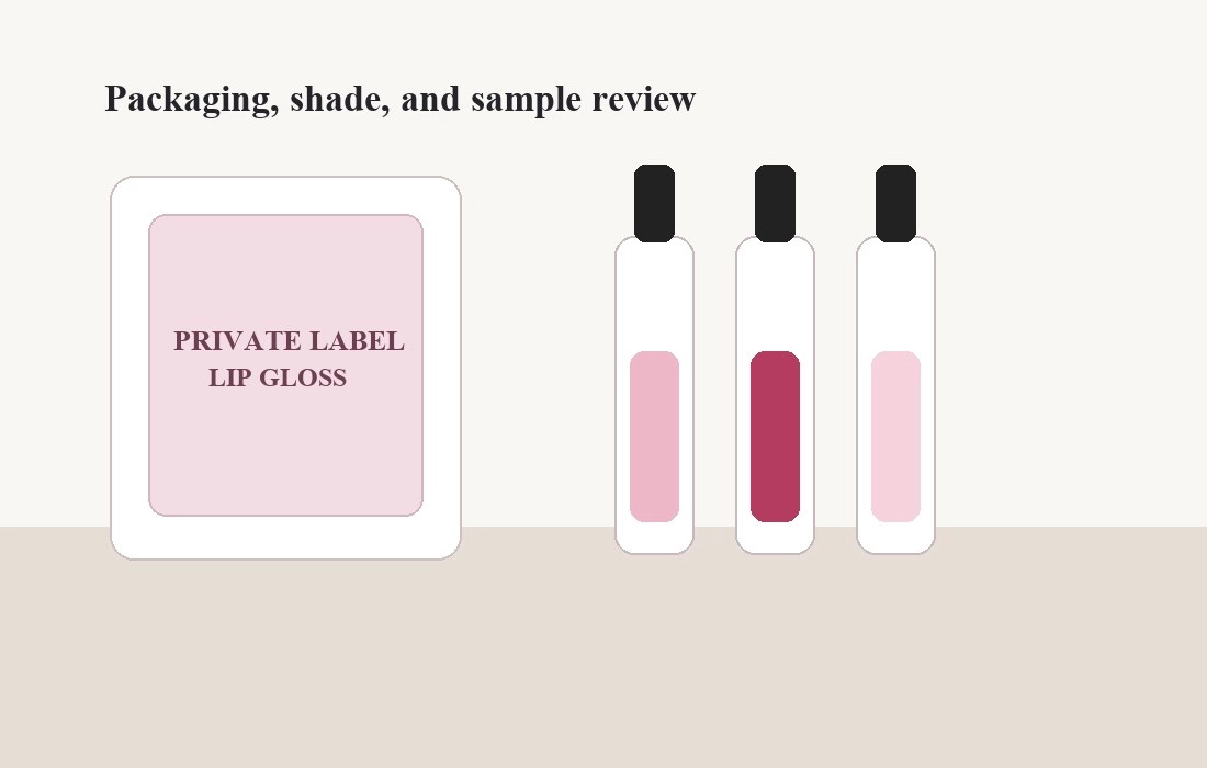 private label lip gloss packaging scene